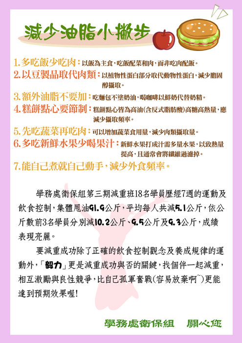 減少油脂小撇步圖片
