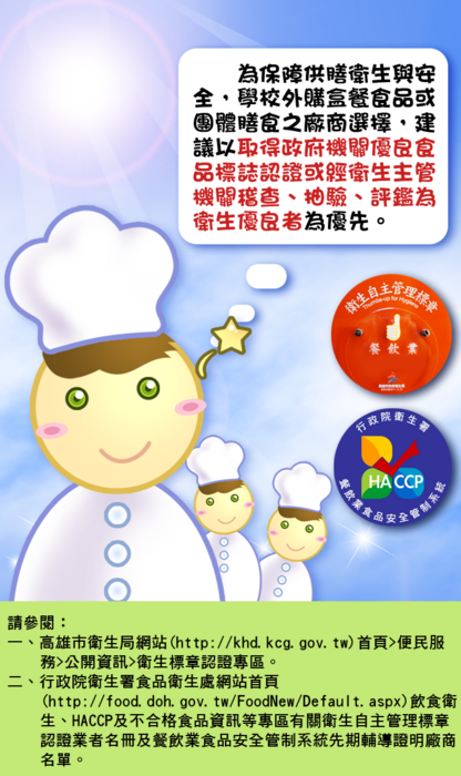 膳食廠商選擇須知圖片