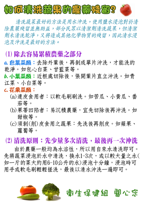 如何清洗蔬果農藥殘留？圖片