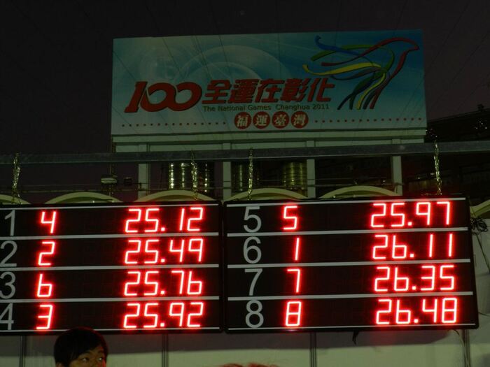 100年全國運動會游泳賽圖片