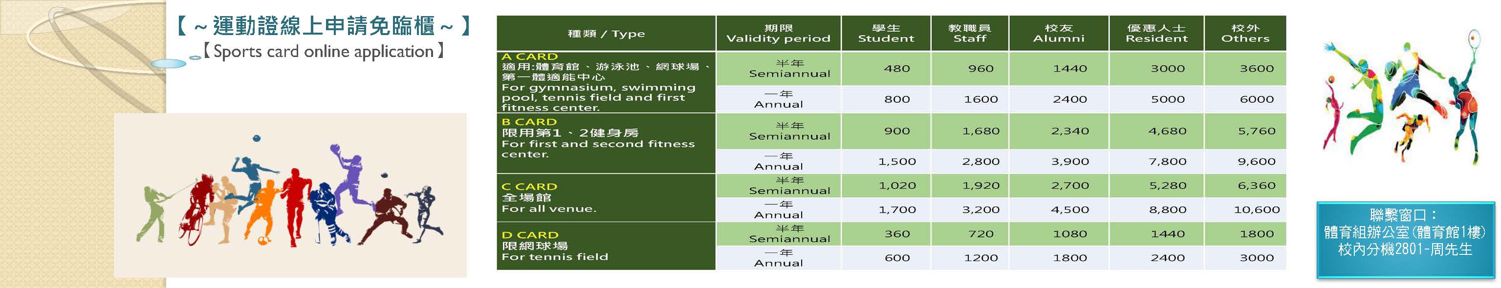 運動證申辦114.2