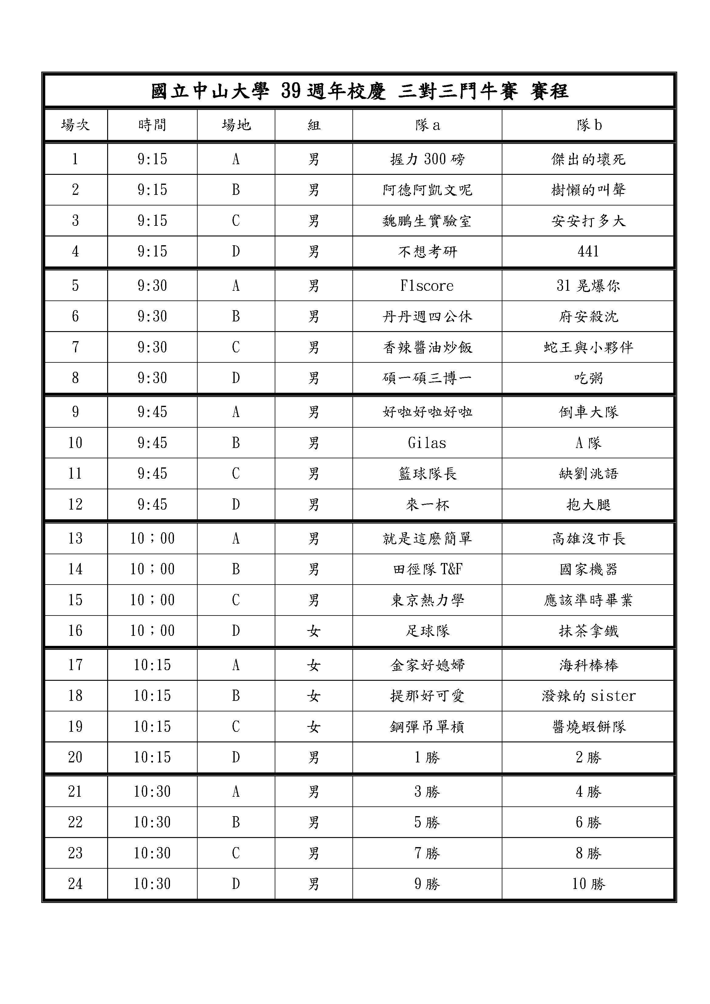 1