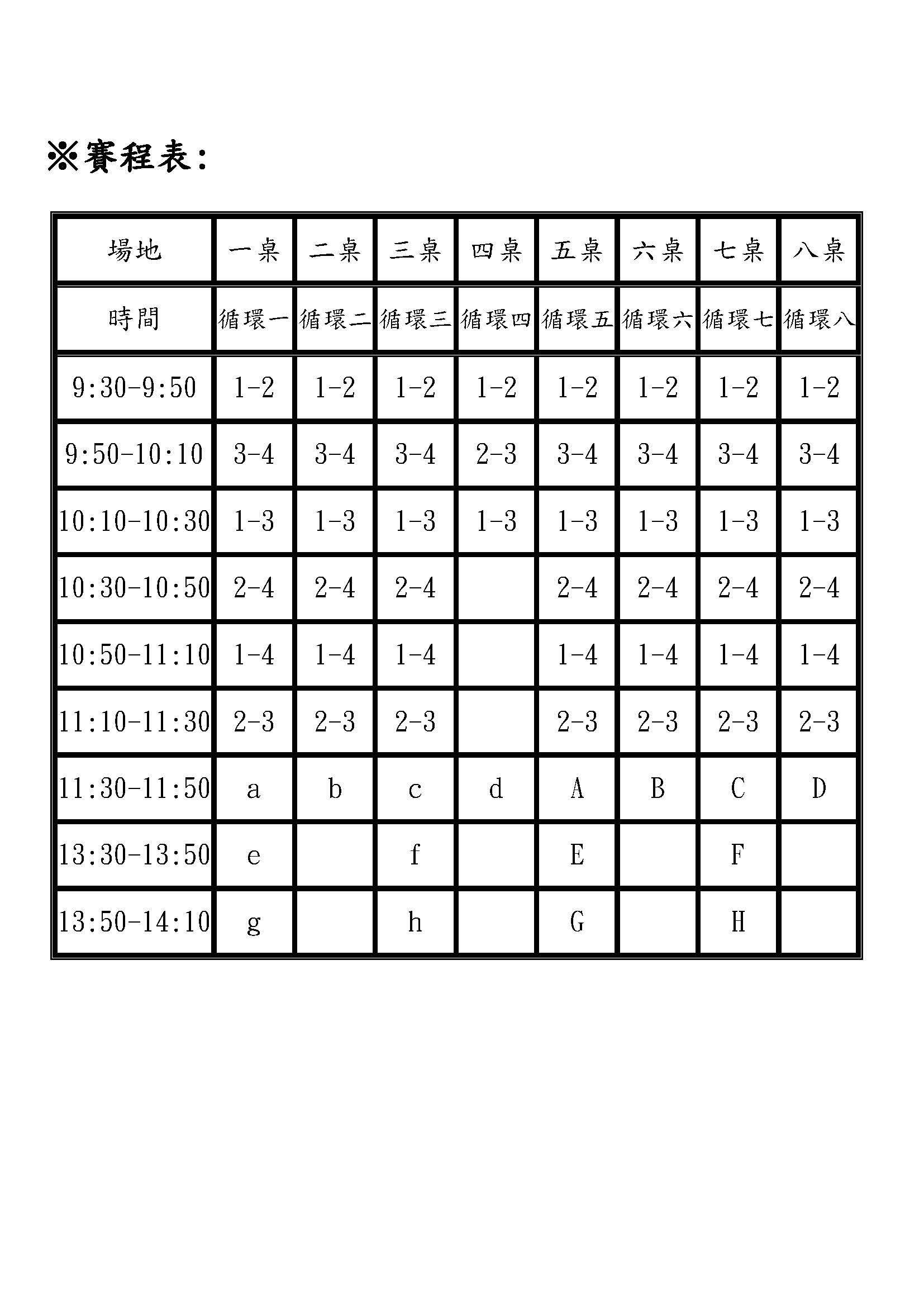 4