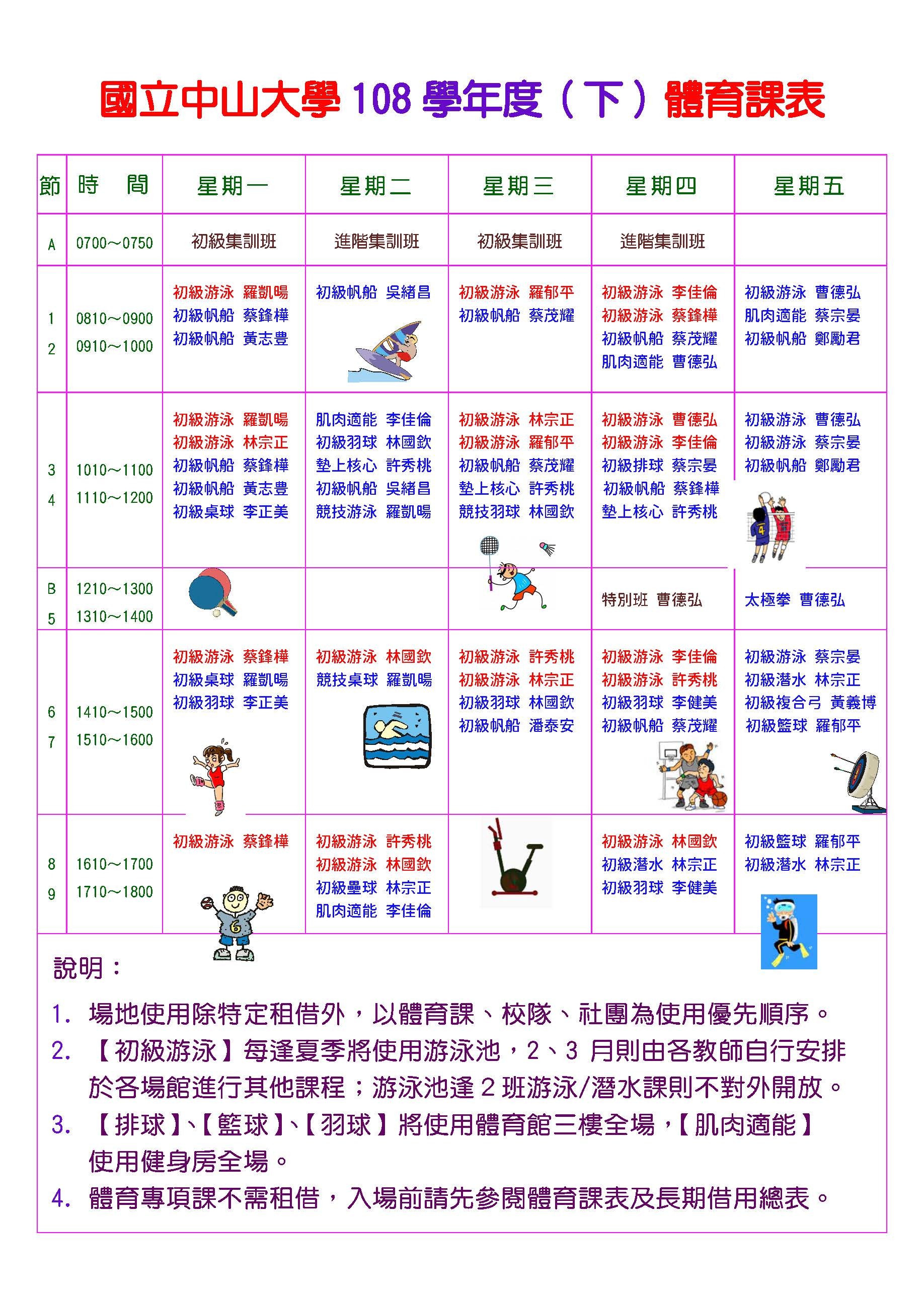 108學年度(下)體育課表